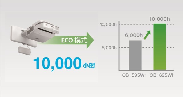 ���������� ׿ԽƷ�|(zh��)����δ���Gɫ�n�� 