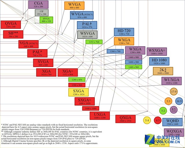 2K�͝M�� �Ӱ��ӳ�d��ηֱ��ʲ����� 